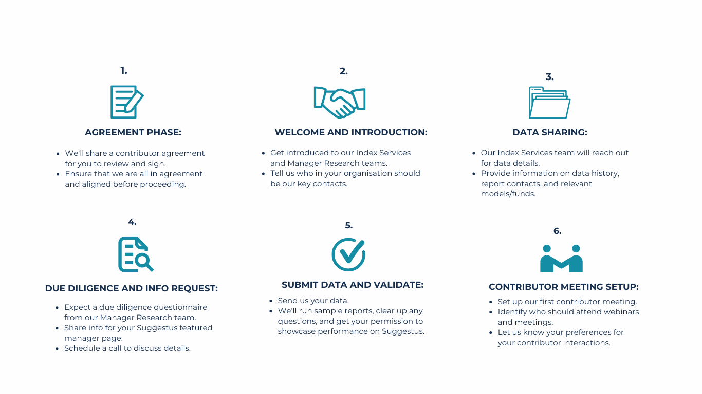 ARC WEBSITE GRAPHIC BECOME A CONTRIBUTOR-2 ARC WEBSITE GRAPHIC BECOME A CONTRIBUTOR-2